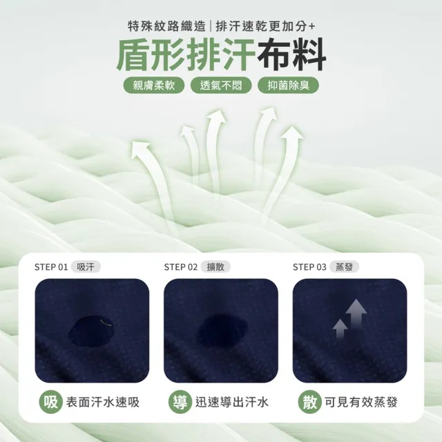 【GIAT 吉亞特】2件組-兒童排汗短袖上衣 盾形輕涼(台灣製MIT 籃球 羽球 路跑 居家)