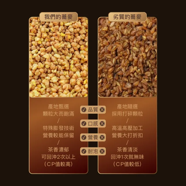 【福澤號】養生黃金蕎麥茶-120g×3瓶(黃金蕎麥茶、蕎麥茶、養生茶、無咖啡因茶)