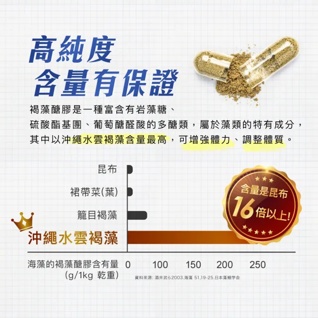 【維維樂】佳倍優褐速康褐藻醣膠膠囊30顆x4瓶(國家級認證健字號 全素可食)