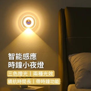 【Lumin】電子時鐘智能人體感應小夜燈 三色光充電投射壁燈 遙控床頭燈 LED感應燈 過道燈/樓梯燈/櫥櫃燈