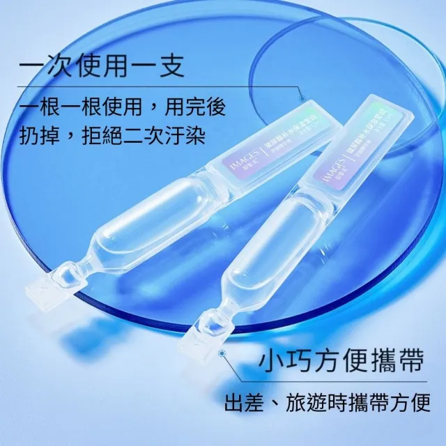 【iBloom】形象美玻尿酸補水次拋精華液1.5ml 1盒/10支-5入組(保濕 玻尿酸 精華液 補水)