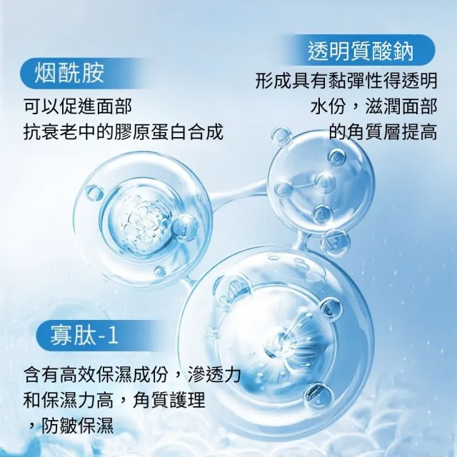 【iBloom】形象美玻尿酸補水次拋精華液1.5ml 1盒/10支-8入組(保濕 玻尿酸 精華液 補水)