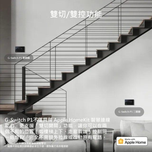 【GREENBANK 綠色銀行】G-Switch P1 無線智能二開關(Apple HomeKit  台灣專用規格 l 支援雙切)