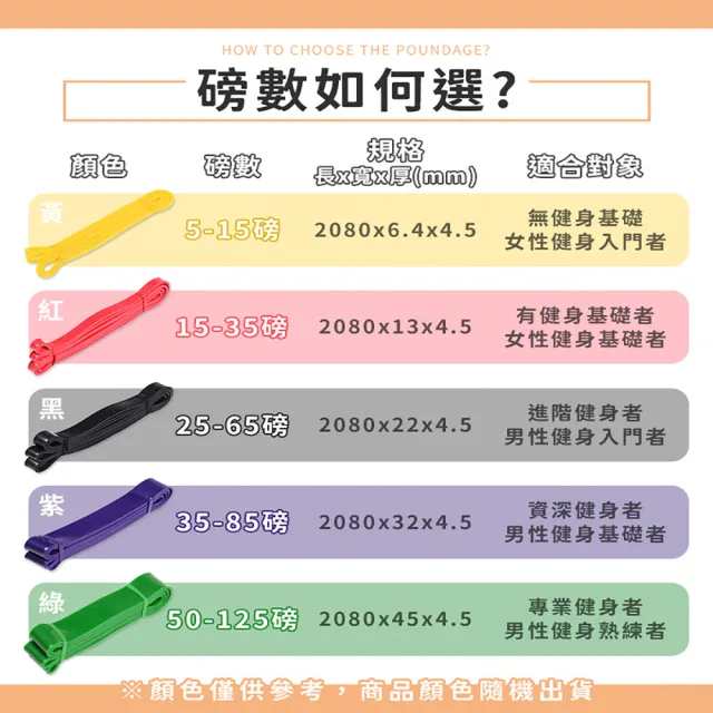 【DREAMCATCHER】健身彈力帶-專業款85磅(拉力帶/彈力帶/拉力繩/阻力帶/健身拉力帶/健身彈力繩)