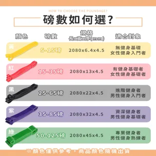 【DREAMCATCHER】健身彈力帶-專業款15磅(拉力帶/彈力帶/拉力繩/阻力帶/健身拉力帶/健身彈力繩)