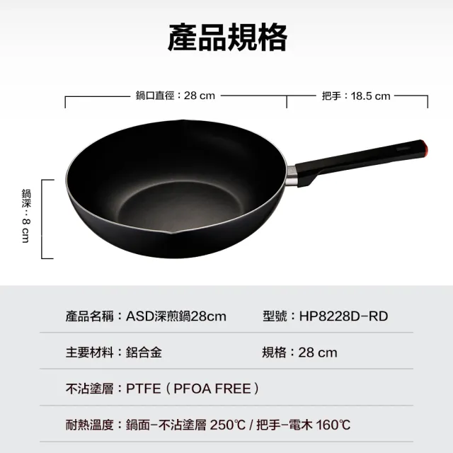 【ASD 愛仕達】28cm深不沾平底鍋