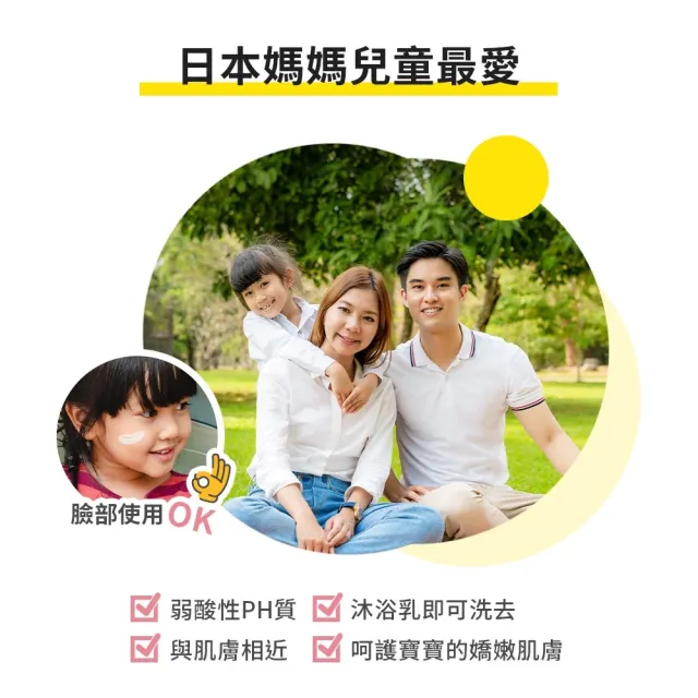 【台隆手創館】Limo Limo 草本防曬乳液 防曬泡泡組(防曬乳x2+沐浴露x1)