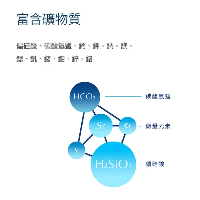 【巴部農 官方直營】天然鹼性礦泉水510mlx2箱(共48入)