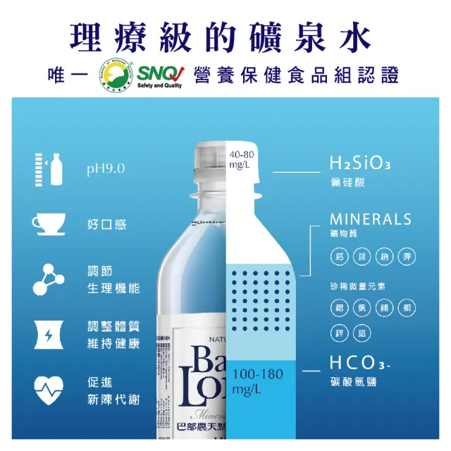 【巴部農 官方直營】天然鹼性礦泉水510mlx2箱(共48入)