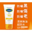 【Cetaphil 舒特膚】官方直營 高效防曬凝露SPF50+•UVA/UVB 50ml(清爽防曬/抗UV)