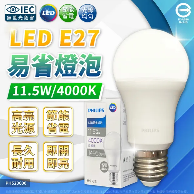 【Philips 飛利浦】12入 2025最新款 易省 LED 燈泡 11.5W E27 全電壓 LED 球泡燈(黃光/自然光/白光)
