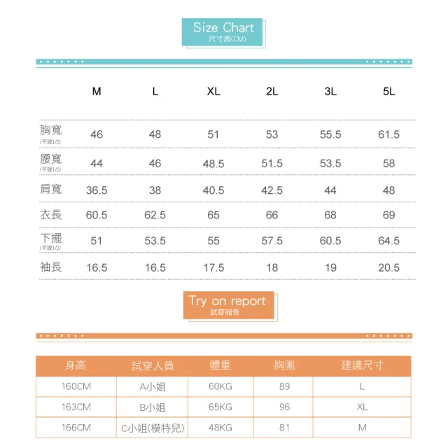 【遊遍天下】台灣製女款涼感吸濕排汗抗UV防曬機能POLO衫(M-5L 大尺碼)