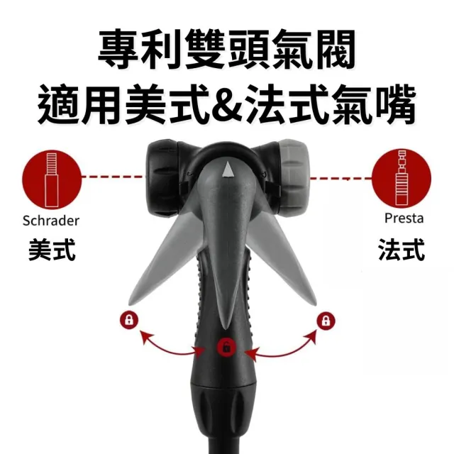 【BV】Mini直立高壓打氣筒 腳踏車打氣筒 自行車打氣筒(美法式氣嘴 適用球類打氣 游泳圈打氣)