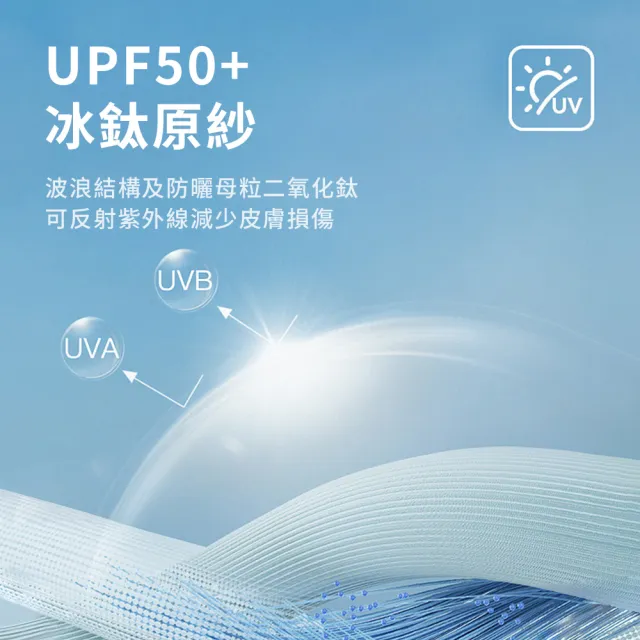 【seeyu】可拆卸黑膠帽簷冰絲涼感防曬外套 透氣包指薄款抗UV連帽防曬衣 戶外運動騎行遮陽服（手套款）