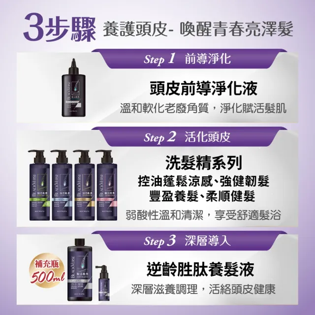 【美吾髮】BlackVerse賦活喚黑逆齡 洗髮精530ml(豐盈養髮/柔順健髮/強健韌髮/何首烏/灰白髮)