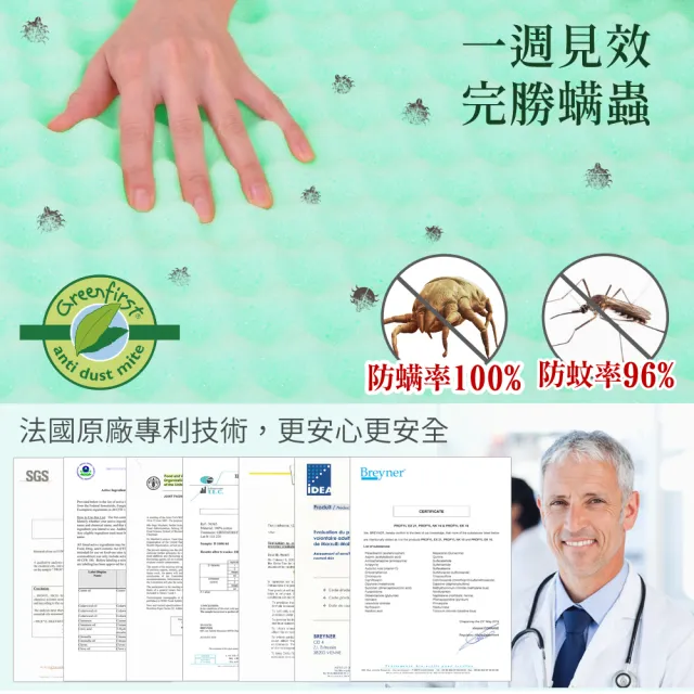 【LooCa】單人3尺 石墨烯EX防蹣11cm記憶床墊90x188cm｜宿舍床墊推薦