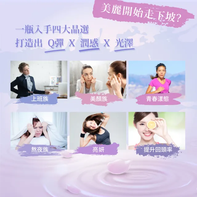 【多立康】穀胱甘肽透亮膠原蛋白錠90粒x4(GSH/神經醯胺/賽洛美/玻尿酸/膠原蛋白)