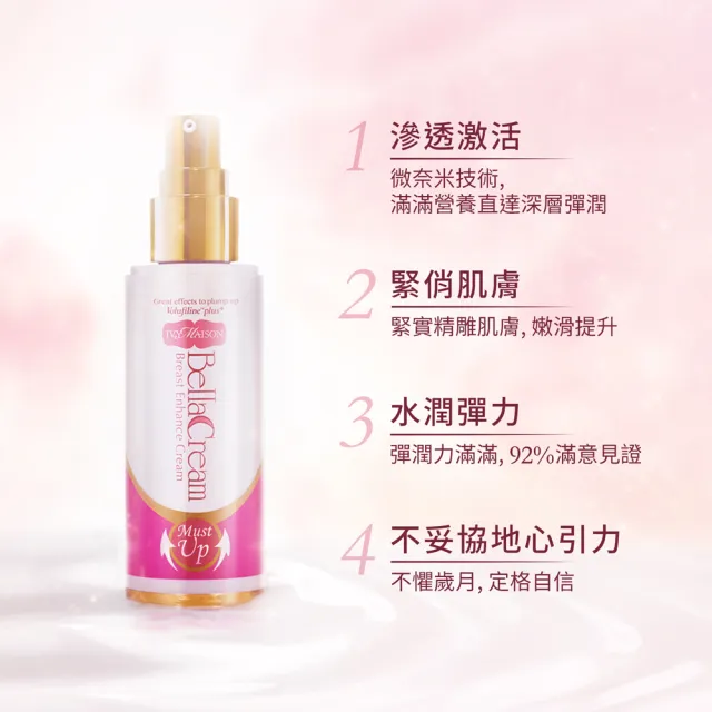 即期品【IvyMaison】美胸活膚霜Volufiline 升級版 100ML(美胸霜自然增大/產後緊實/產後不下垂)