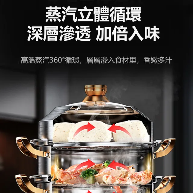 【常隆】32CM 316不鏽鋼 蒸鍋多功能 蒸煮鍋 珍瓏鍋 蒸籠火鍋 蒸籠☆ 蒸籠(加厚蒸格 可視化玻璃蓋 大容量)