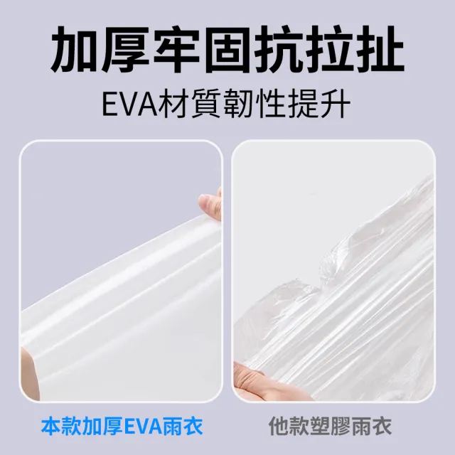 【SYU】雨季救星 加厚EVA 輕便雨衣 贈長筒雨鞋套(輕便雨衣 男女通用 連身雨衣 機車雨衣 非一次性雨衣)