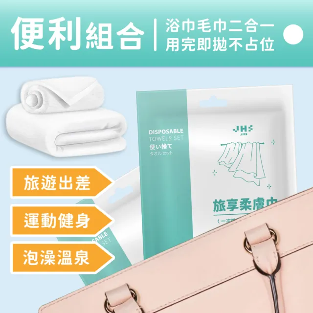 【SYU】SGS檢驗合格 旅享柔膚巾 浴巾毛巾組10+10大包裝(免洗浴巾 免洗毛巾 拋棄式毛巾 旅行毛巾)