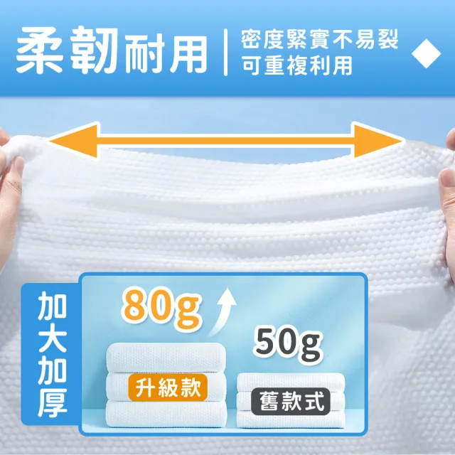 【SYU】SGS檢驗合格 旅享柔膚巾 浴巾10入組-60x130公分(免洗浴巾 一次性浴巾 拋棄式浴巾)