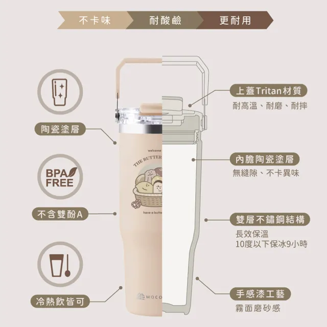 【MOCODO 伴佳家】奶油家族THE BUTTERS-聯名款提提杯(直飲/吸管兩用 耐高溫、易清洗 不卡垢 不留味)