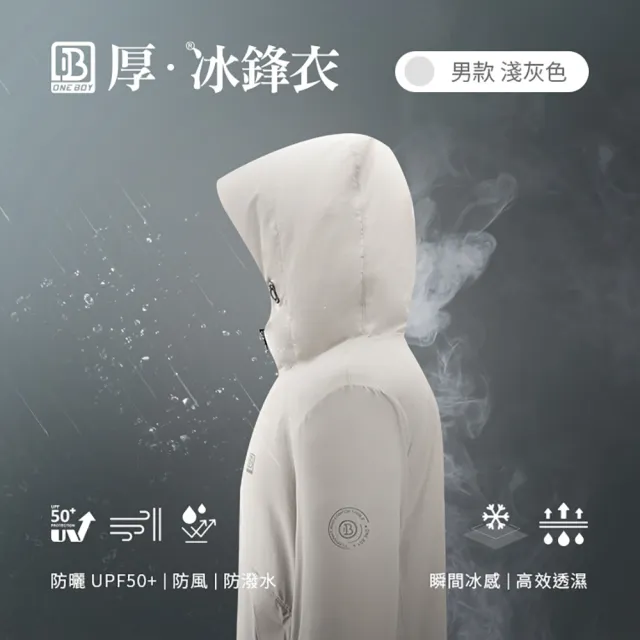 【ONE BOY】防風防潑水UPF50+防曬冰感A+級機能透氣厚冰鋒衣(N240068)