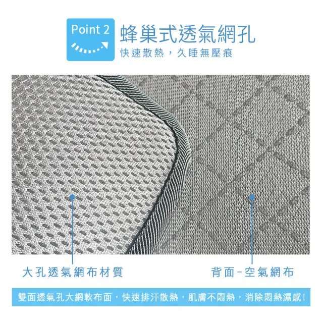 【BELLE VIE】6D可水洗超透氣彈力涼墊-歐規單人120x200cm 適用宜家規格(瑜珈墊/露營可用-灰色特仕)
