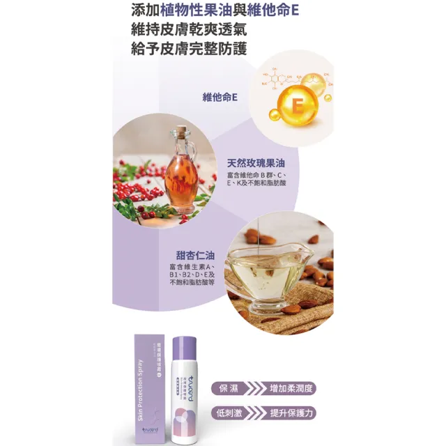 【TAICEND 泰陞】皮膚保護噴霧 70ml/盒(隔離防護)