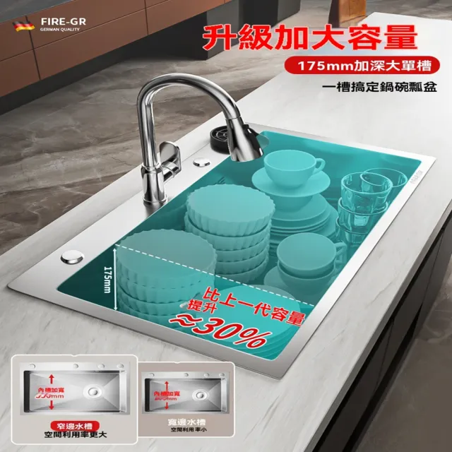 【G壹品印象店】納米級大單槽 800*450mm 套餐A 抑菌耐刮(水槽 304不銹鋼水槽 納米水槽 預購15天)