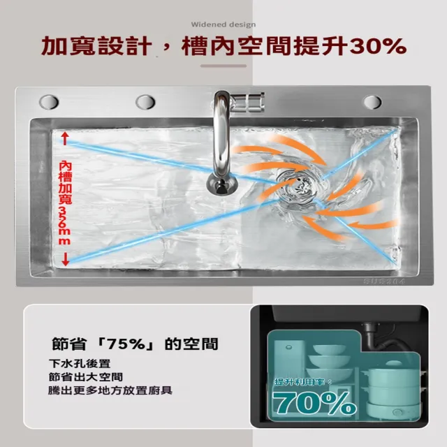 【G壹品印象店】納米級大單槽 800*450mm 套餐A 抑菌耐刮(水槽 304不銹鋼水槽 納米水槽 預購15天)