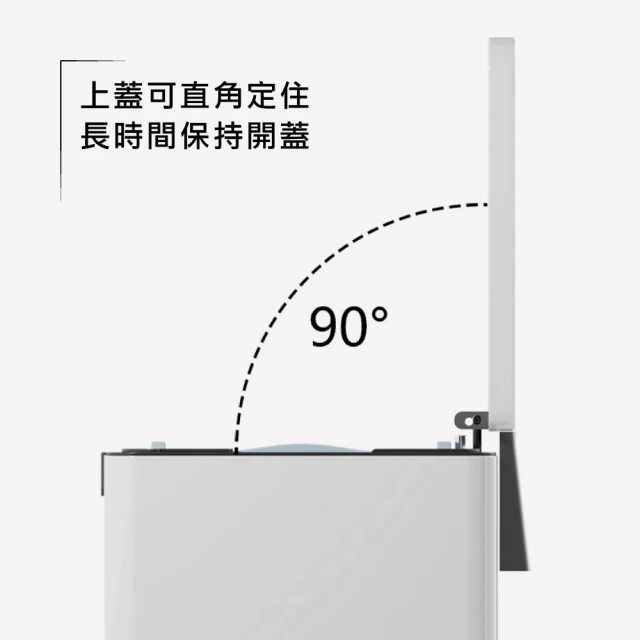 腳踩出的優雅生活！ONE HOUSE 格拉斯高質感靜音緩降垃圾桶：不鏽鋼美學與極致靜謐的完美結合