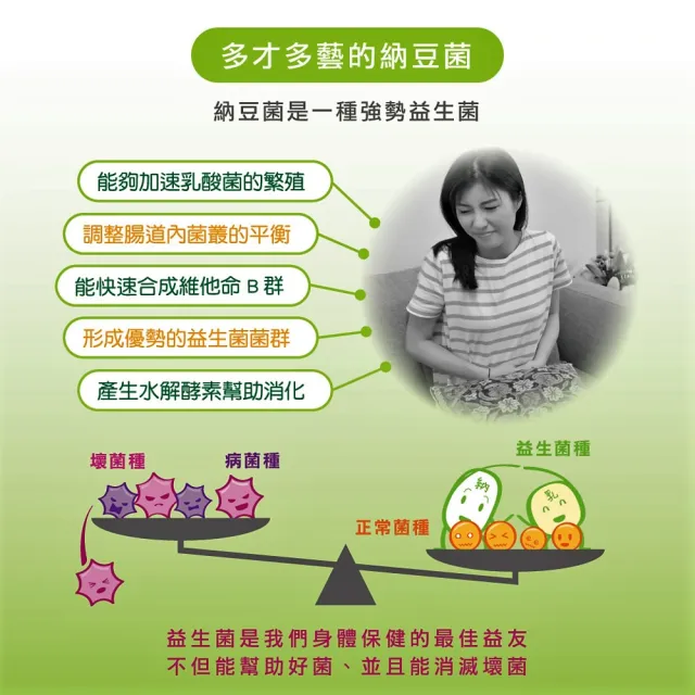 【必瑞】納豆益生菌(純淨無添加 平順有感)