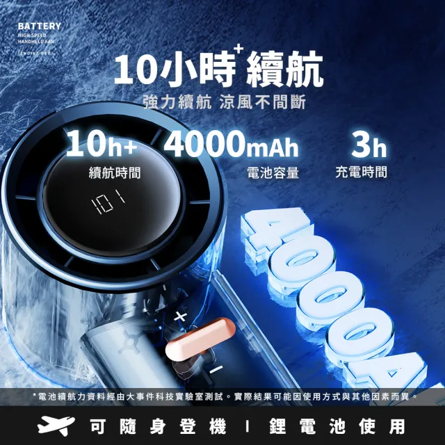 【SOTHING 向物】101檔雙向充電高速手持風扇 引擎PRO(可上飛機 usb風扇 行動電源 桌面風扇 桌扇)