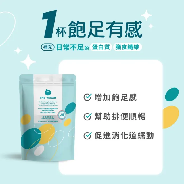 【THE VEGAN 樂維根】高纖植物優蛋白2入組 1KG/袋(膳食纖維加量 飽足感加強 植物蛋白 純素 台灣製造)