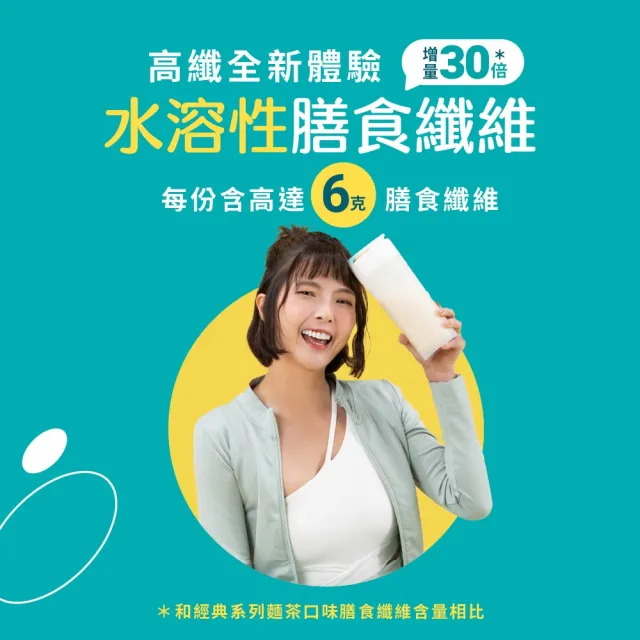 【THE VEGAN 樂維根】高纖植物優蛋白2入組 1KG/袋(膳食纖維加量 飽足感加強 植物蛋白 純素 台灣製造)