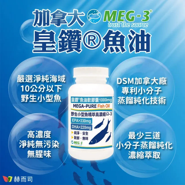 【赫而司】1100mg頂級EPA+DHA緩釋魚油1罐(共60顆加拿大皇鑽IFOS認證小型魚無腥味高濃度Omega-3)