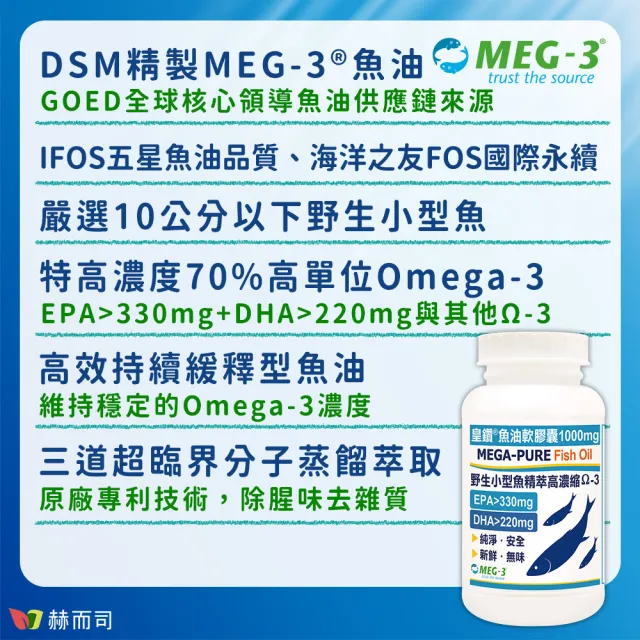 【赫而司】1100mg頂級EPA+DHA緩釋魚油1罐(共60顆加拿大皇鑽IFOS認證小型魚無腥味高濃度Omega-3)
