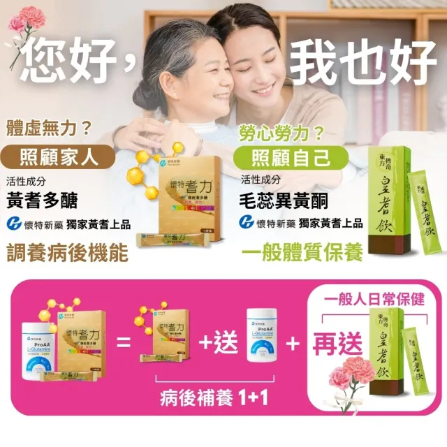 【懷特】東方傳奇皇耆飲_3盒組(補元氣/存體力/養氣美顏/提升專注力/黃耆)