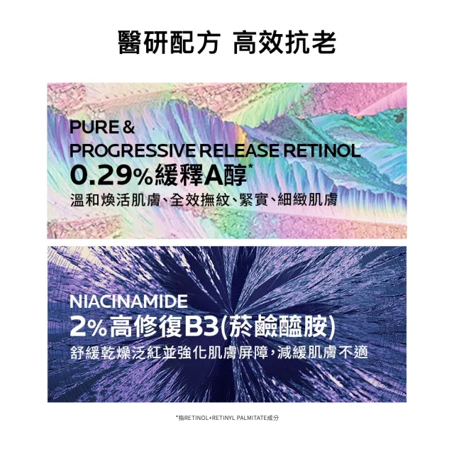 【理膚寶水】獨家限定★A醇緊緻抗痕精華 買60送60超值組_A(AB小紅瓶/抗老)