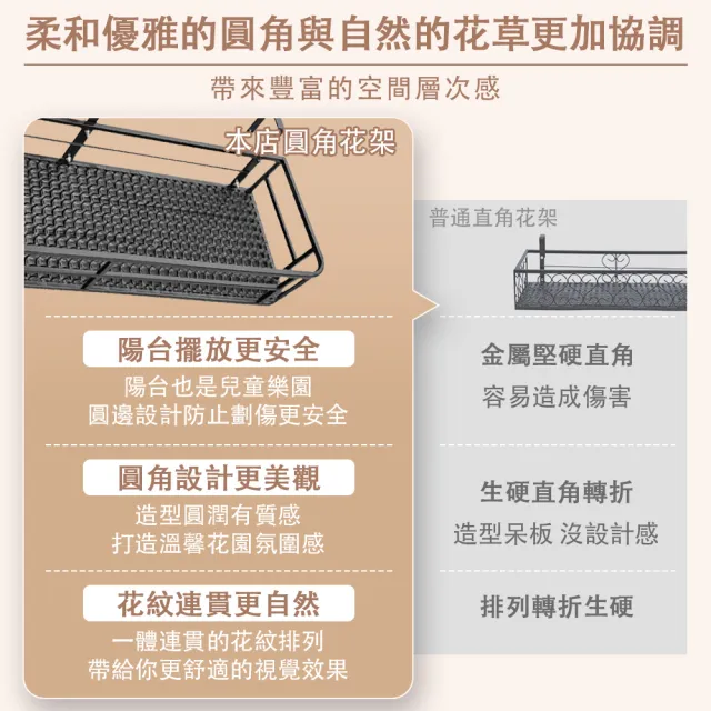 【艾嘉圖】圓角陽臺花架 懸掛式多肉花架 園藝掛架 鐵藝花盆架 壁掛置物架(加粗加厚 長80CM)