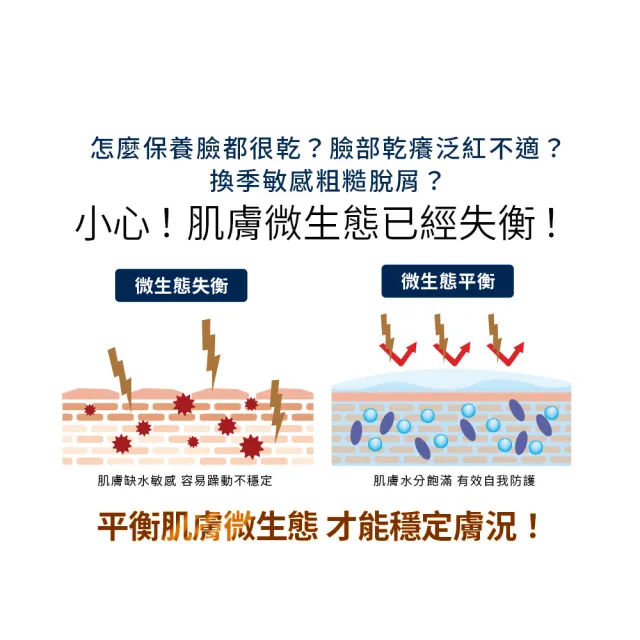 【Neogence 霓淨思】超濃縮微生態亮白安瓶面膜4片/盒-2入