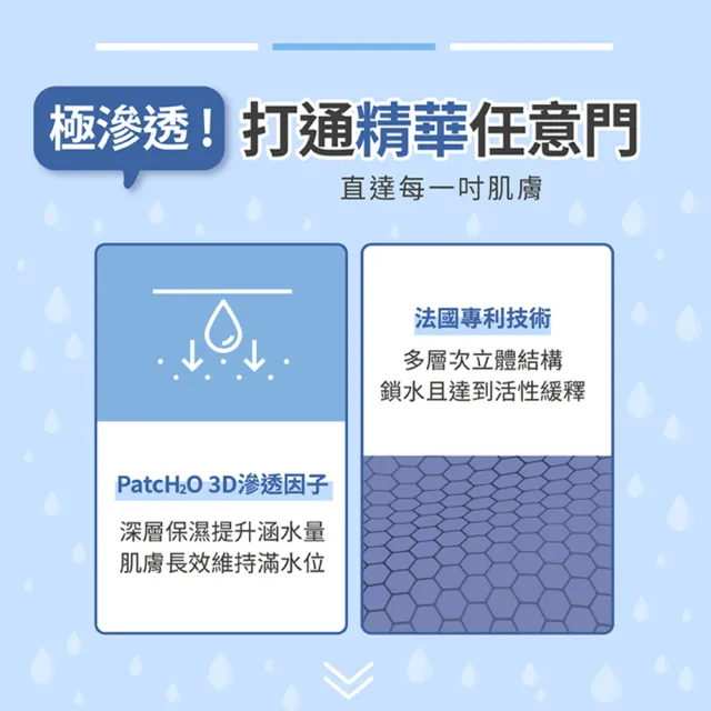 【Neogence 霓淨思】即可拍保濕水光面膜5片/盒