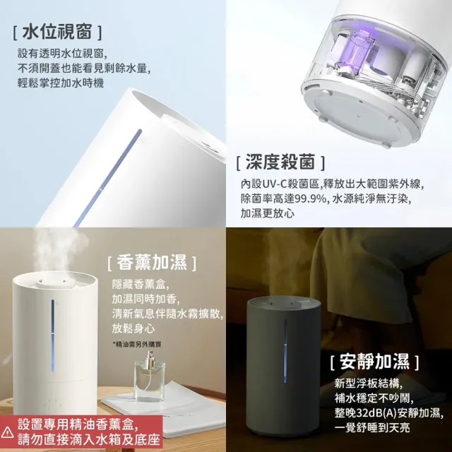 米家智能除菌加濕器2 4.5L(智能恆濕 除菌淨化 110V可用)