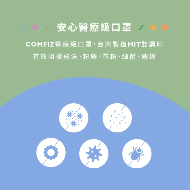【康菲COMFIZ】康菲嬰幼3D立體醫療口罩/共三盒(0-18M適用/多款獨家設計花色/無鼻樑條)
