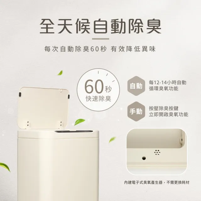 【台隆手創館】角度學 不鏽鋼高腳除臭感應垃圾桶20L(AMCLTR002)