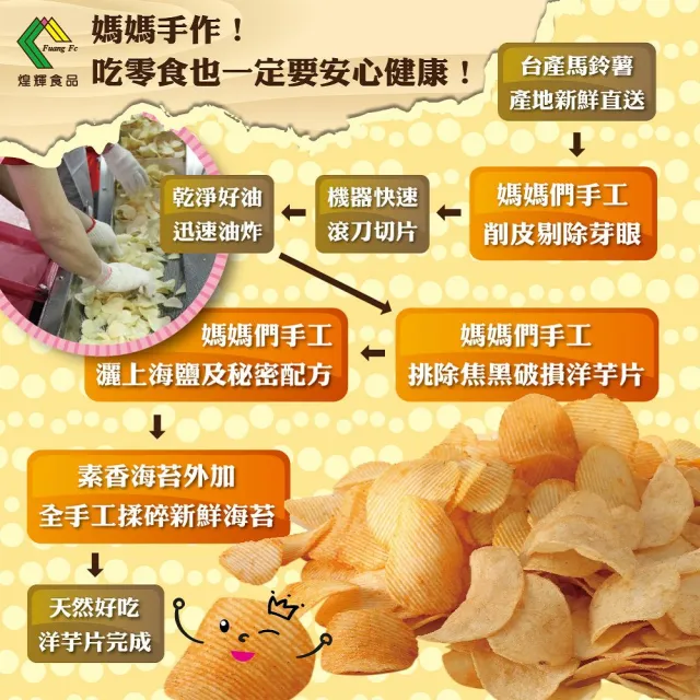 【煌輝X我是馬克】100％台灣媽媽手工洋芋片(一年一產。台灣限定)