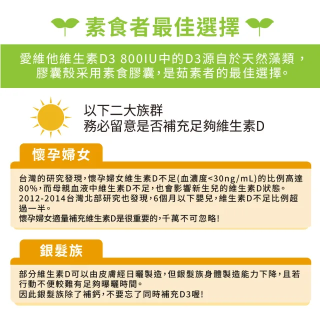 【LOVITA愛維他】維他命D3素食膠囊800IU(100顆)