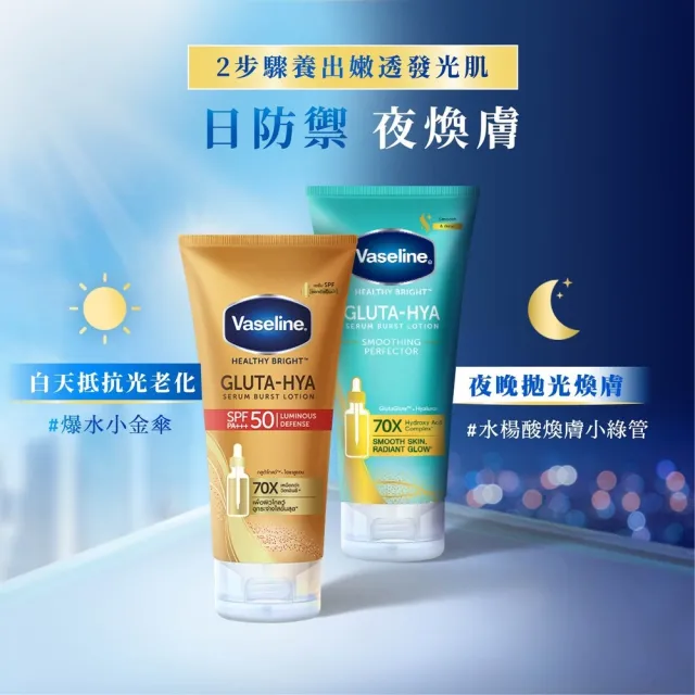 【Vaseline 凡士林】夏日美妝袋(精華凝乳x1+防曬凝乳x1+潤膚露x1+LUX沐浴x1+多芬磨砂膏x1)